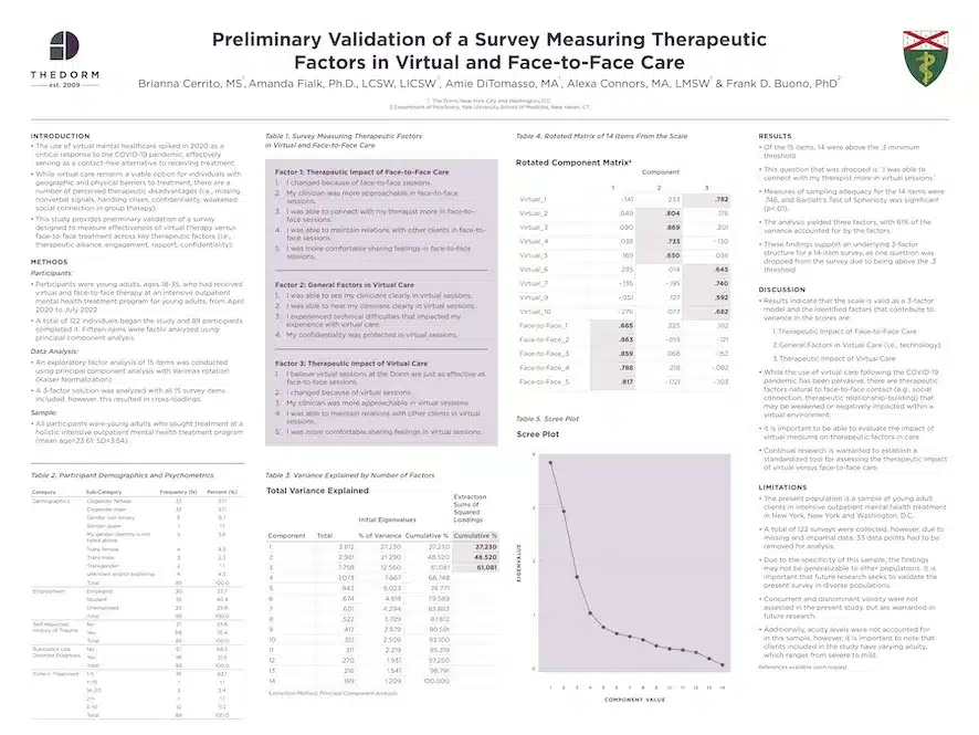 Efficacy of virtual vs in-person treatment Efficacy of virtual vs in-person treatment