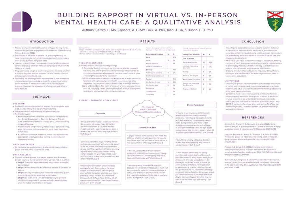 Study examining differences in therapeutic alliance between virtual and in-person mental health care.