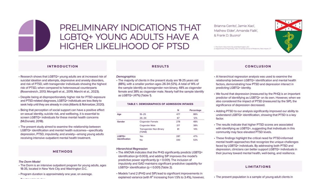 Preliminary findings on PTSD prevalence among LGBTQ+ young adults