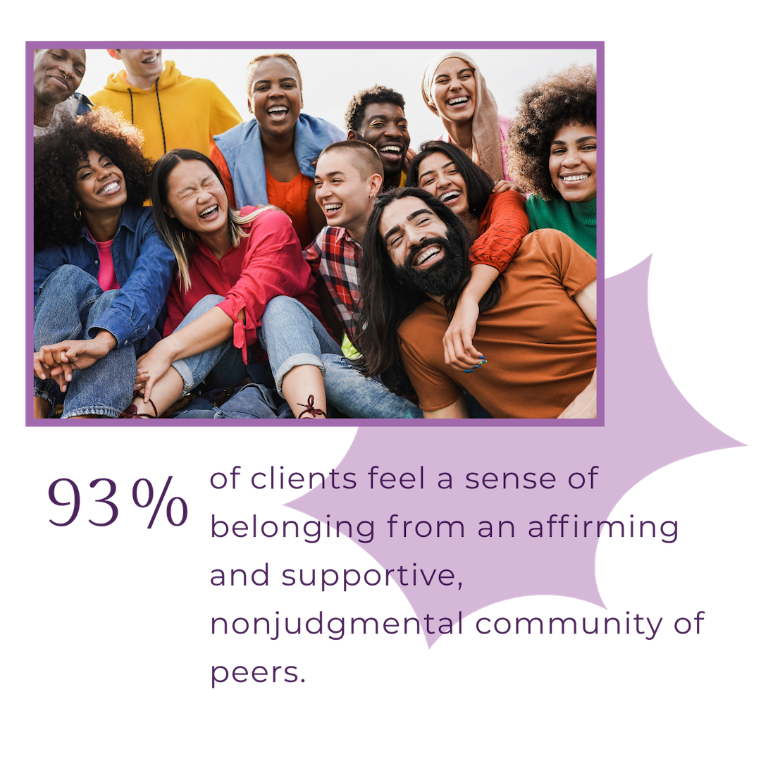 In-person, Immersive Community
