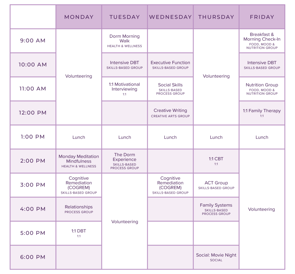 Ravi's Spring Group Schedule